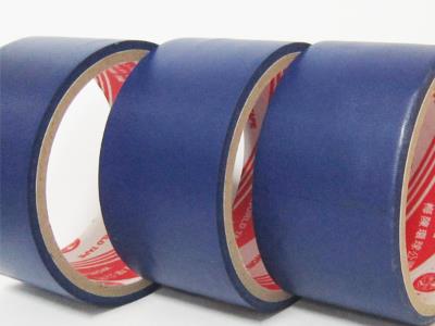 Công dụng thiết yếu của các loại băng dính