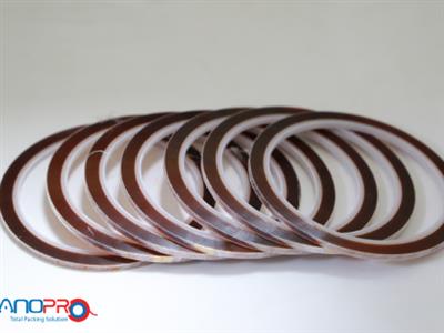 Băng dính krapton nối mi